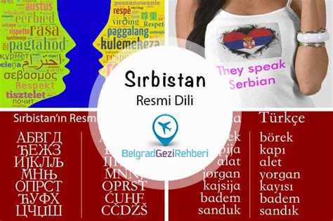 sırbistanda hangi dil konuşulur